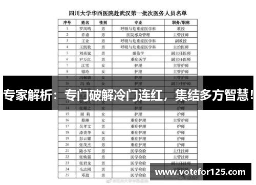 专家解析：专门破解冷门连红，集结多方智慧！